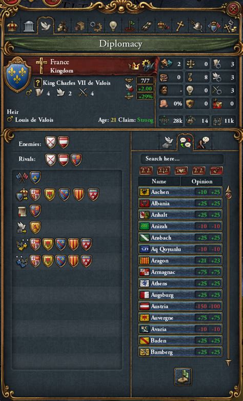 eu4 diplomatic relations